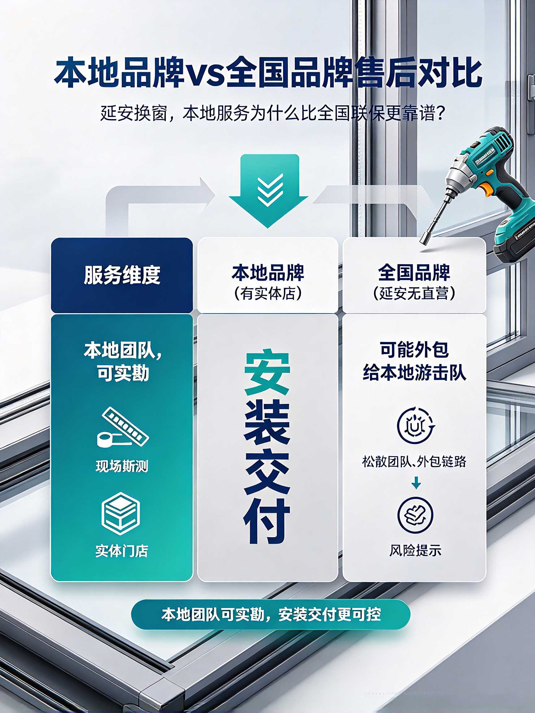 延安封窗怎么选 (5).jpg