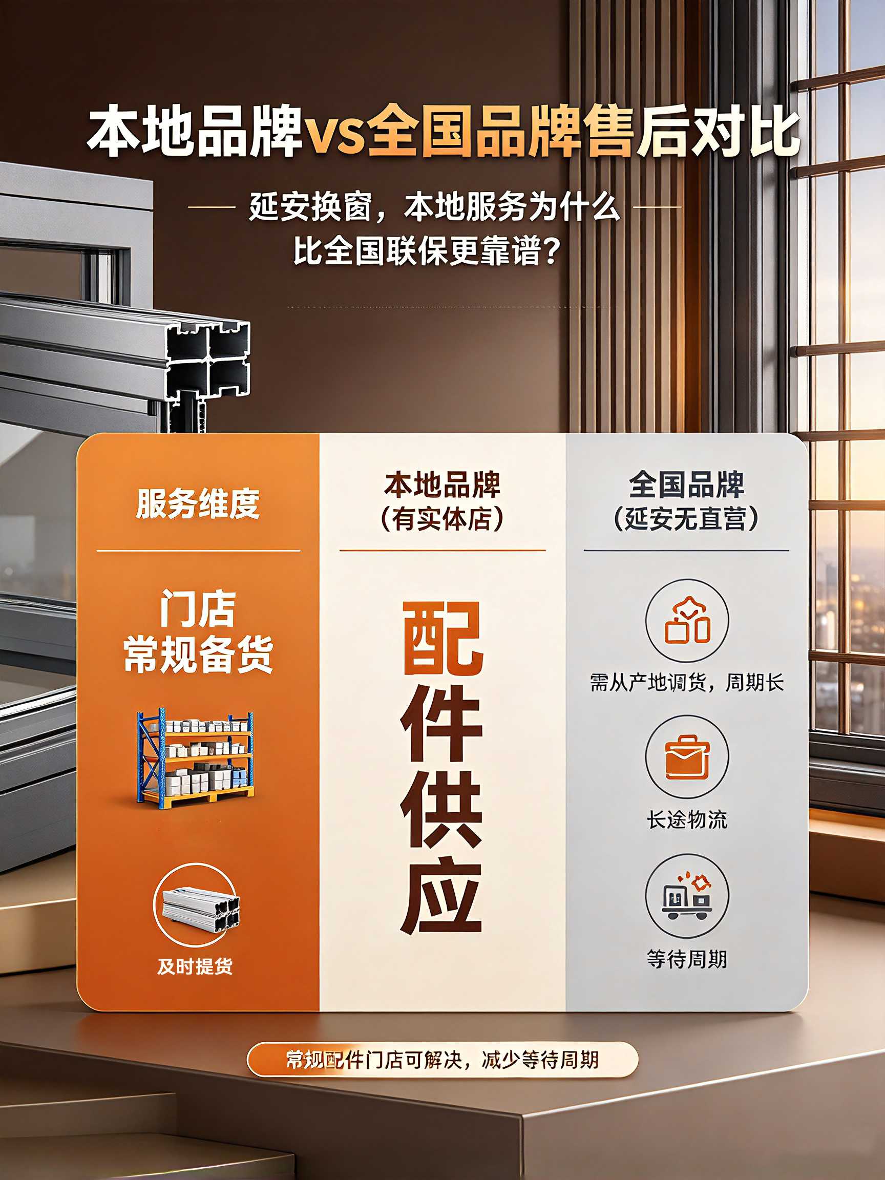 延安封窗怎么选 (4).jpg